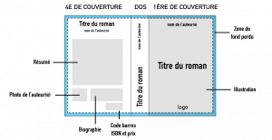 Création sur-mesure de la couverture de votre roman auto-édité par une  illustratrice / graphiste